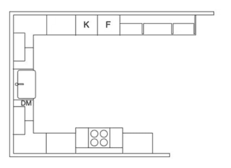 Planlösning i kök